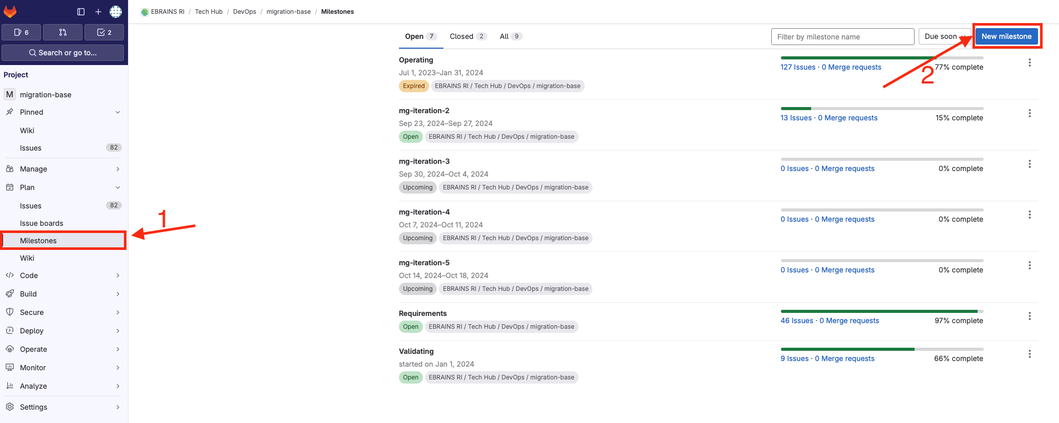 Milestone Sin Devops Sprint Planning with Milestones – EBRAINS Handbook
